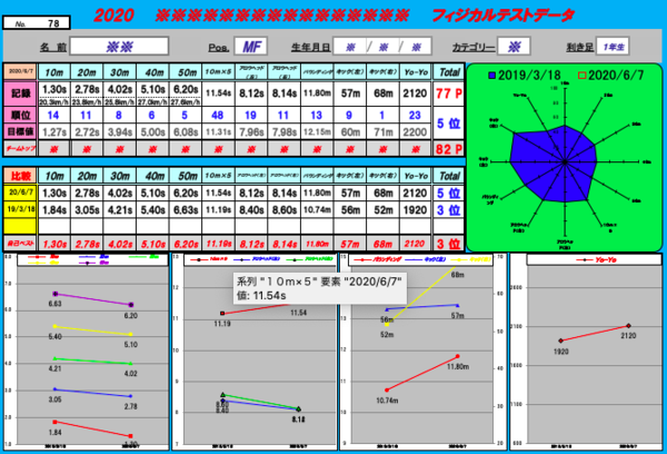 BFED7AD0-C08C-404E-84F0-27B3ADEAEB60_コピー